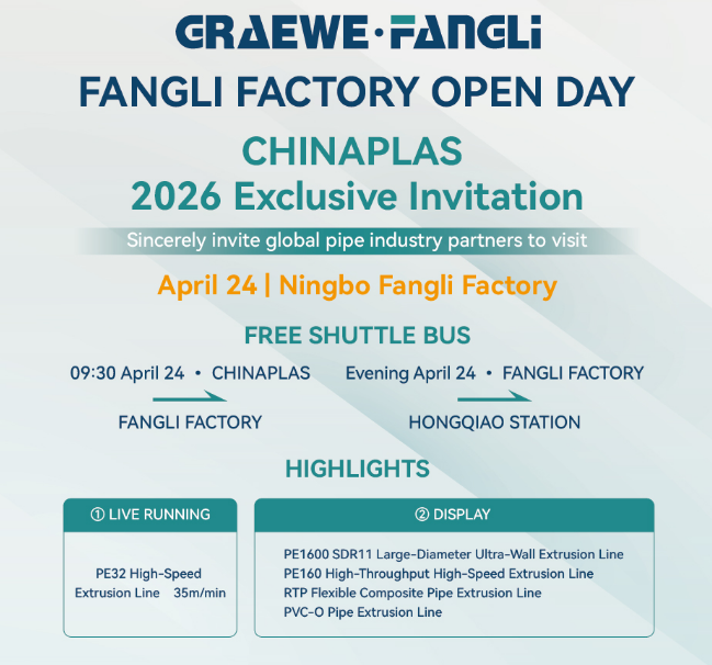 Concurrentes Vicis Per CHINAPLAS: Fangli Factory Open Die XXIV Aprilis